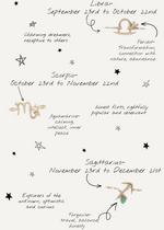 libra, scorpio, sagittarius solid gold 14k connector charm bracelets with astrological gemstones
