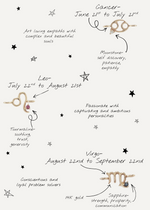 cancer, leo, virgo solid gold 14k connector charm bracelets with astrological gemstones